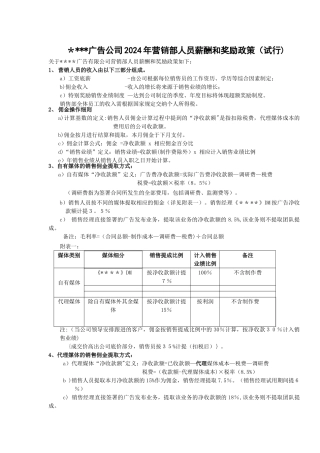 营销人员业绩奖励制度