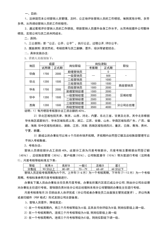 营销人员定级与考核制度