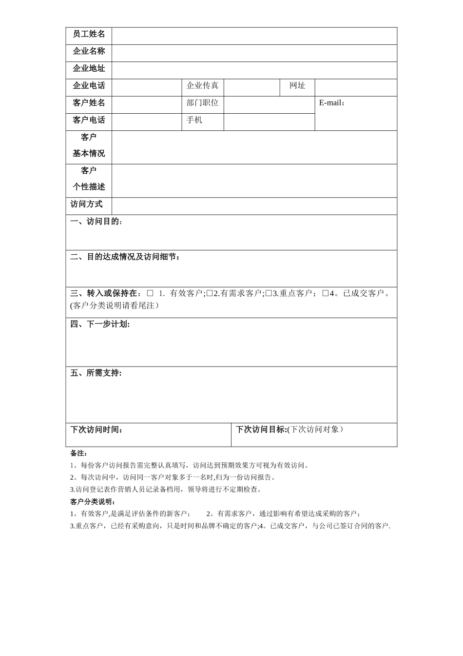 营销人员客户拜访登记表_第2页