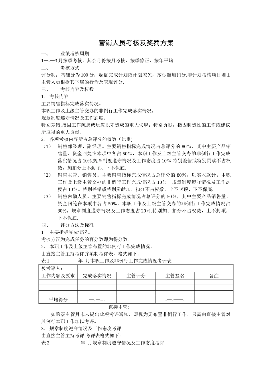 营销人员考核及奖罚方案_第1页