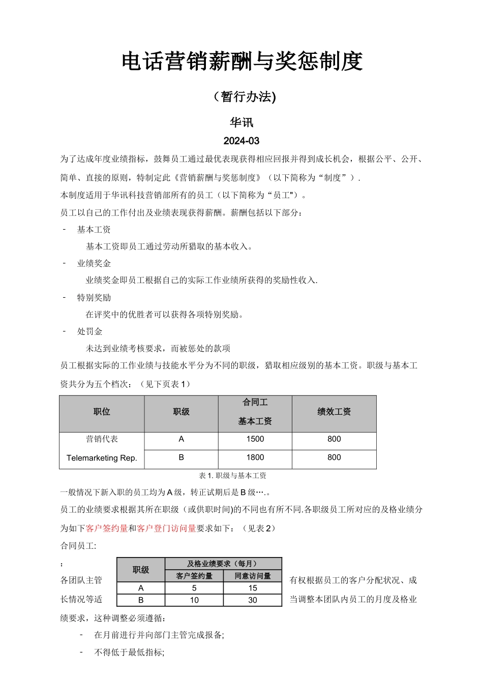 营销人员薪酬与奖惩制度_第1页