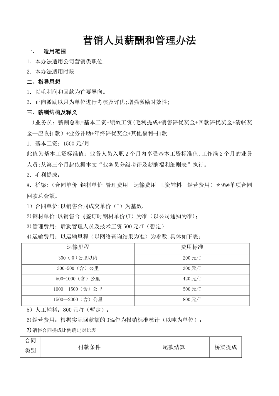 营销人员薪酬和管理办法_第1页