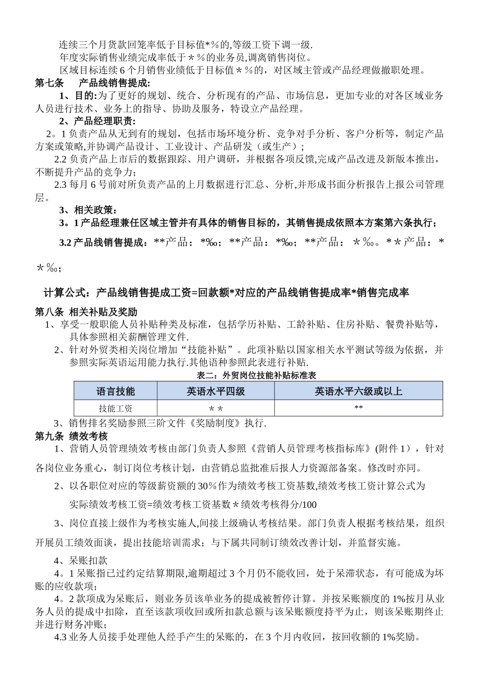 营销人员薪酬考核方案_第3页