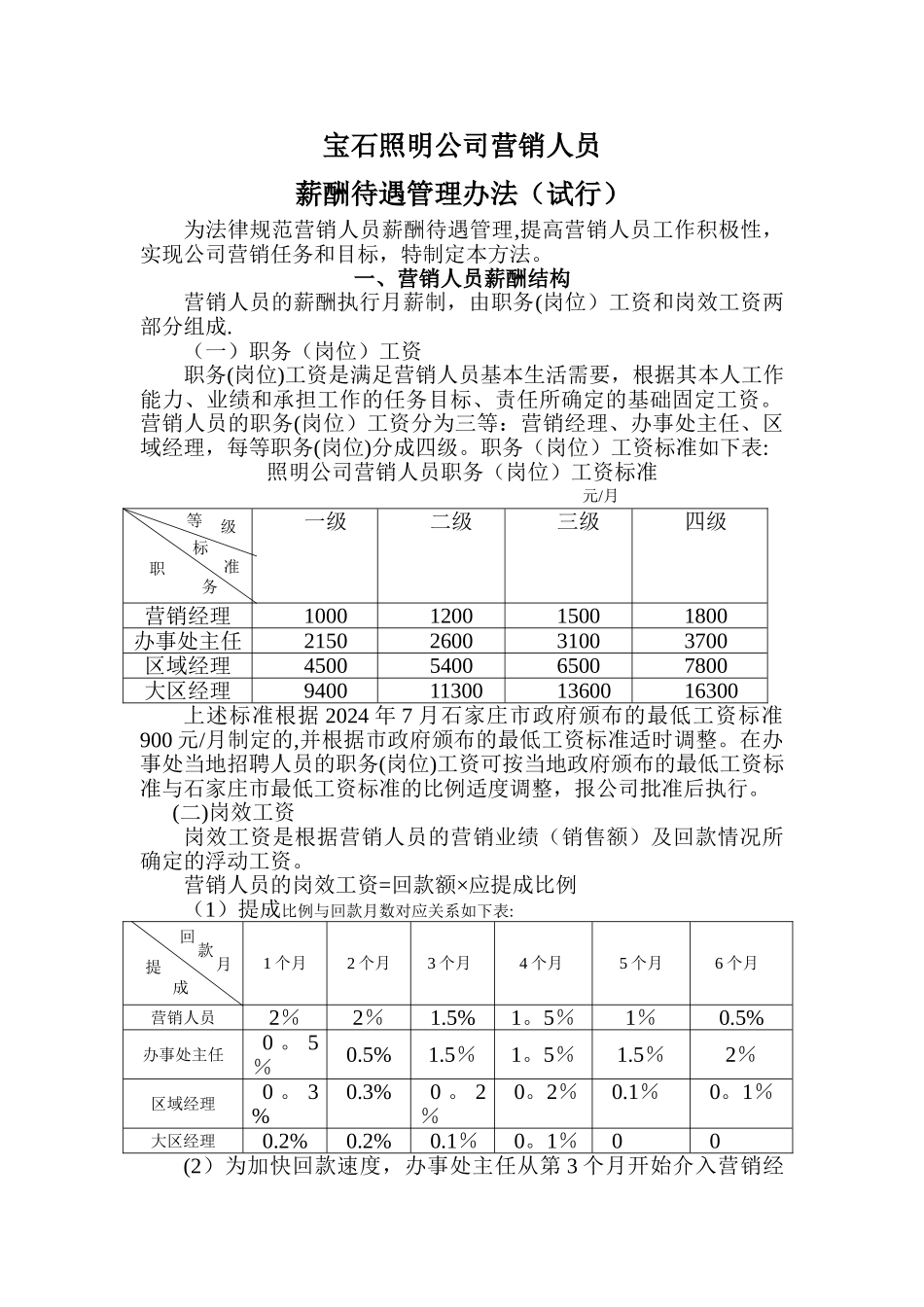 营销人员薪酬待遇管理办法_第1页