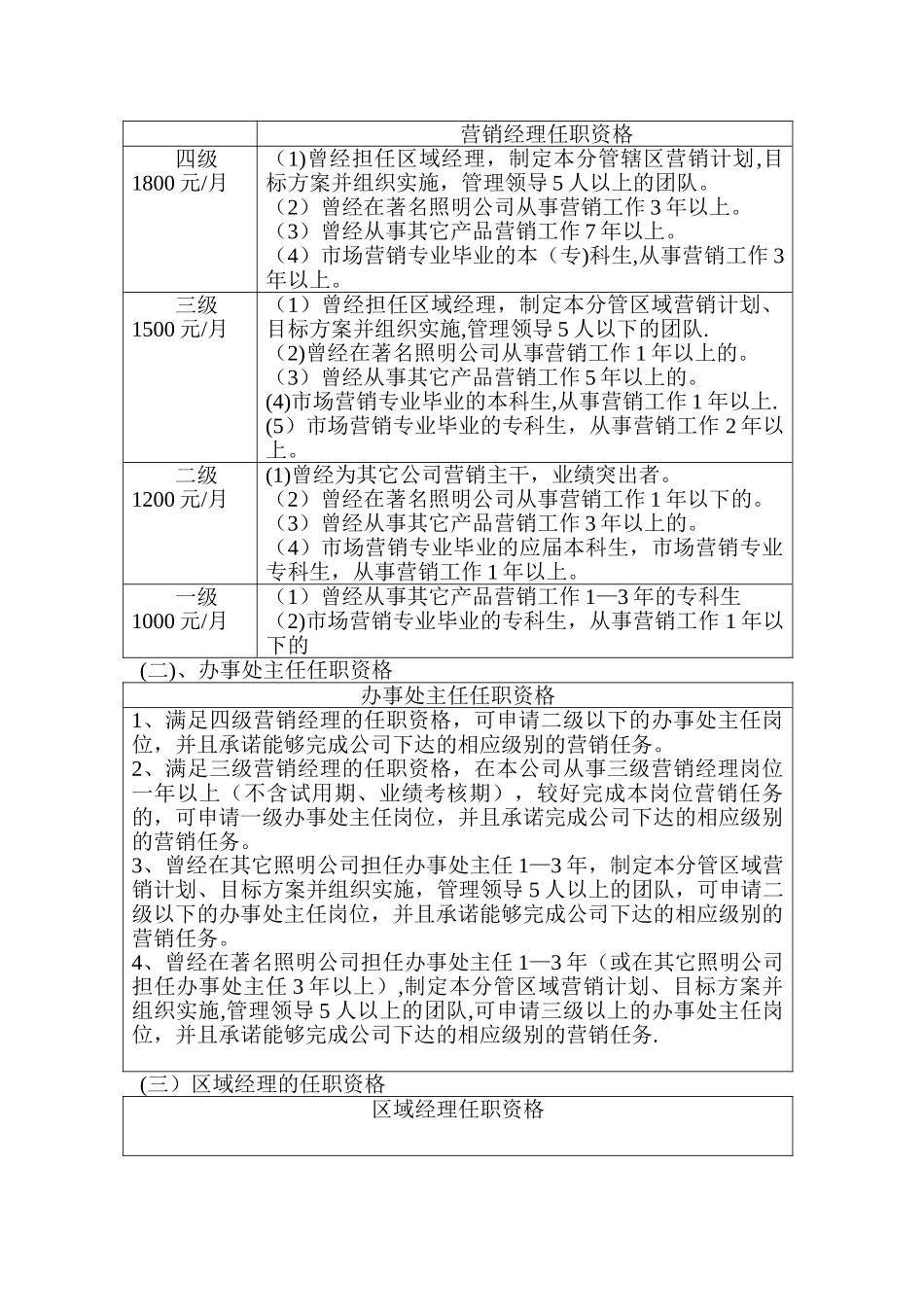 营销人员薪酬待遇管理办法_第3页