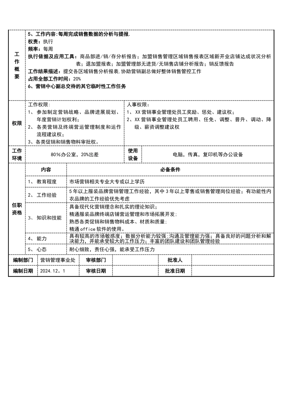 营销副总助理职位说明书_第3页