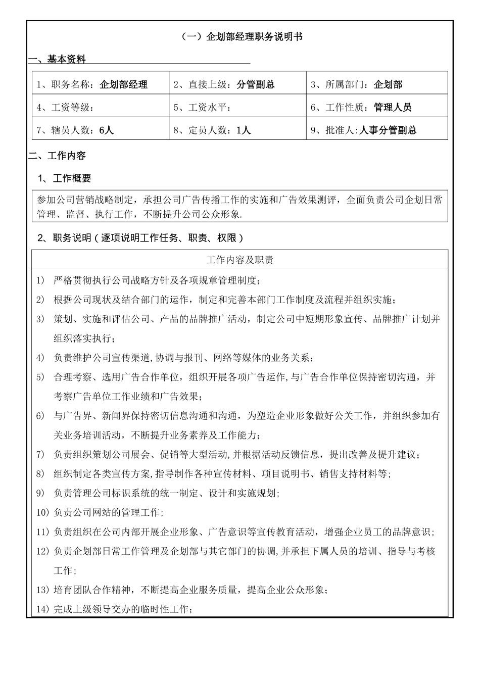 营销企划部人员岗位职责_第1页