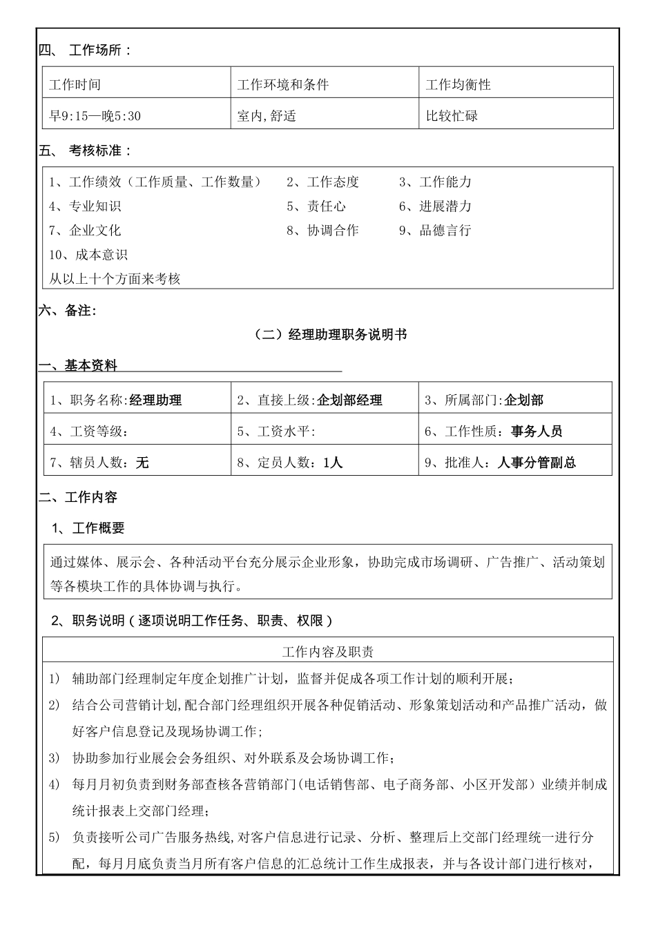 营销企划部人员岗位职责_第3页