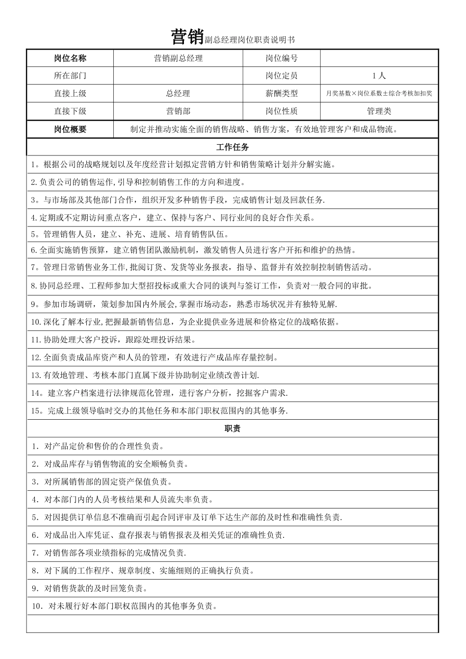 营销副总岗位说明书_第1页