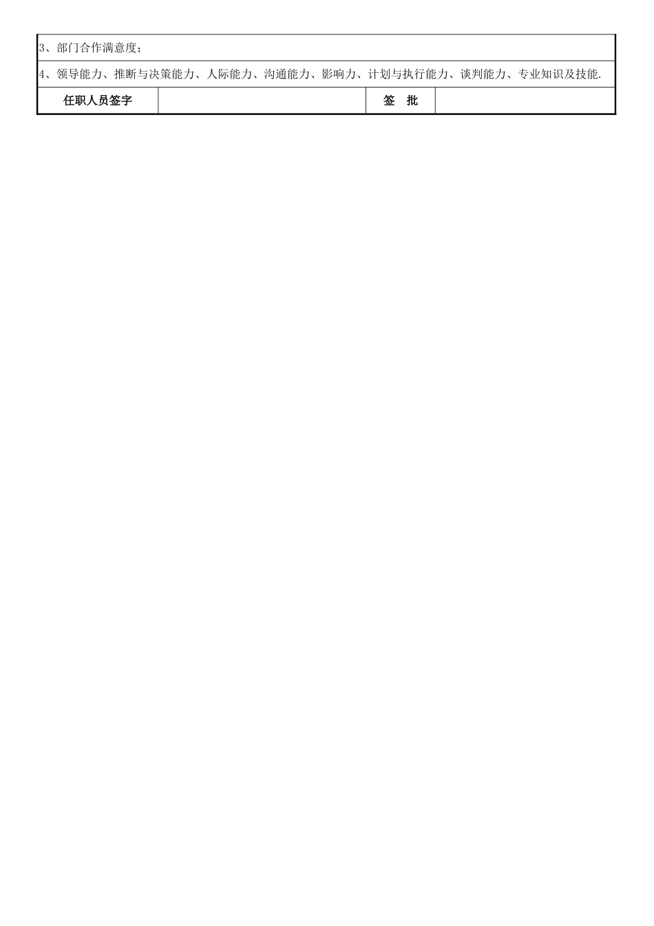 营销副总岗位说明书_第3页