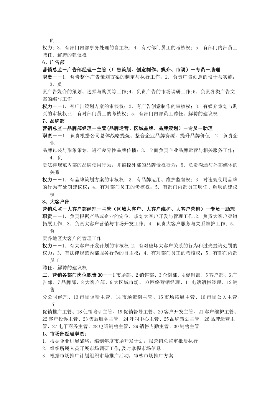 营销各部门与岗位职责规范_第2页