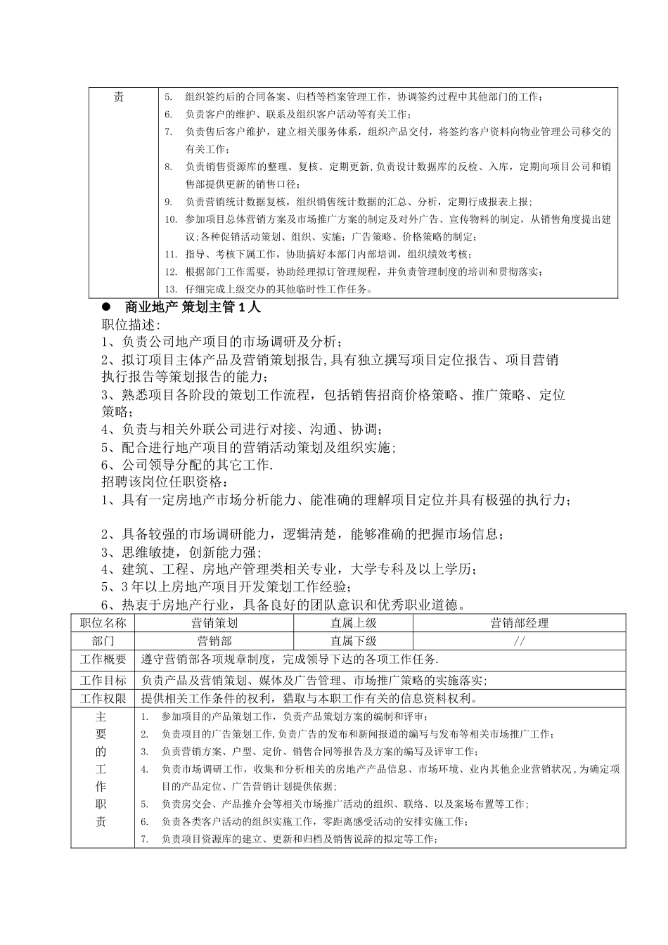 营销团队的构思与岗位职责_第2页