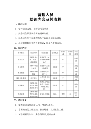 营销培训内容及流程
