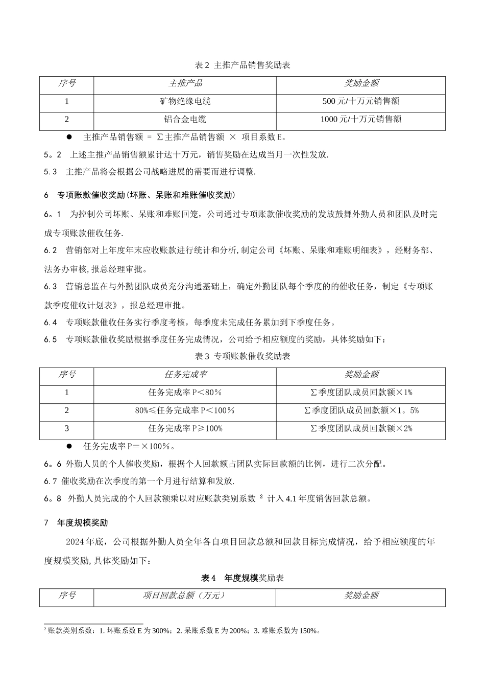 营销外勤薪酬激励与绩效考核管理办法_第2页