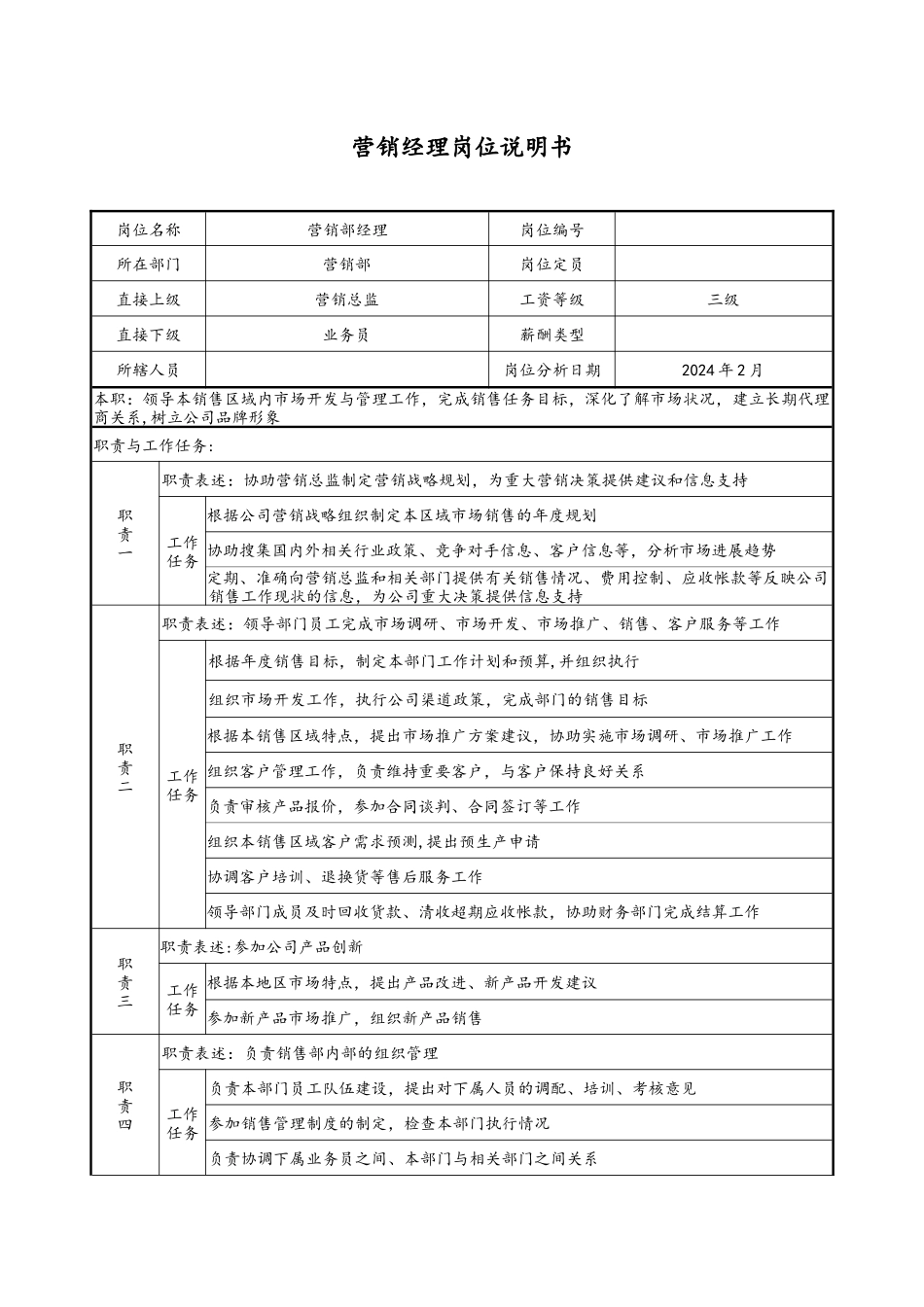 营销岗位职责_第3页
