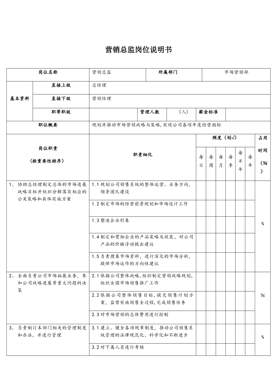 营销岗位职责_第1页
