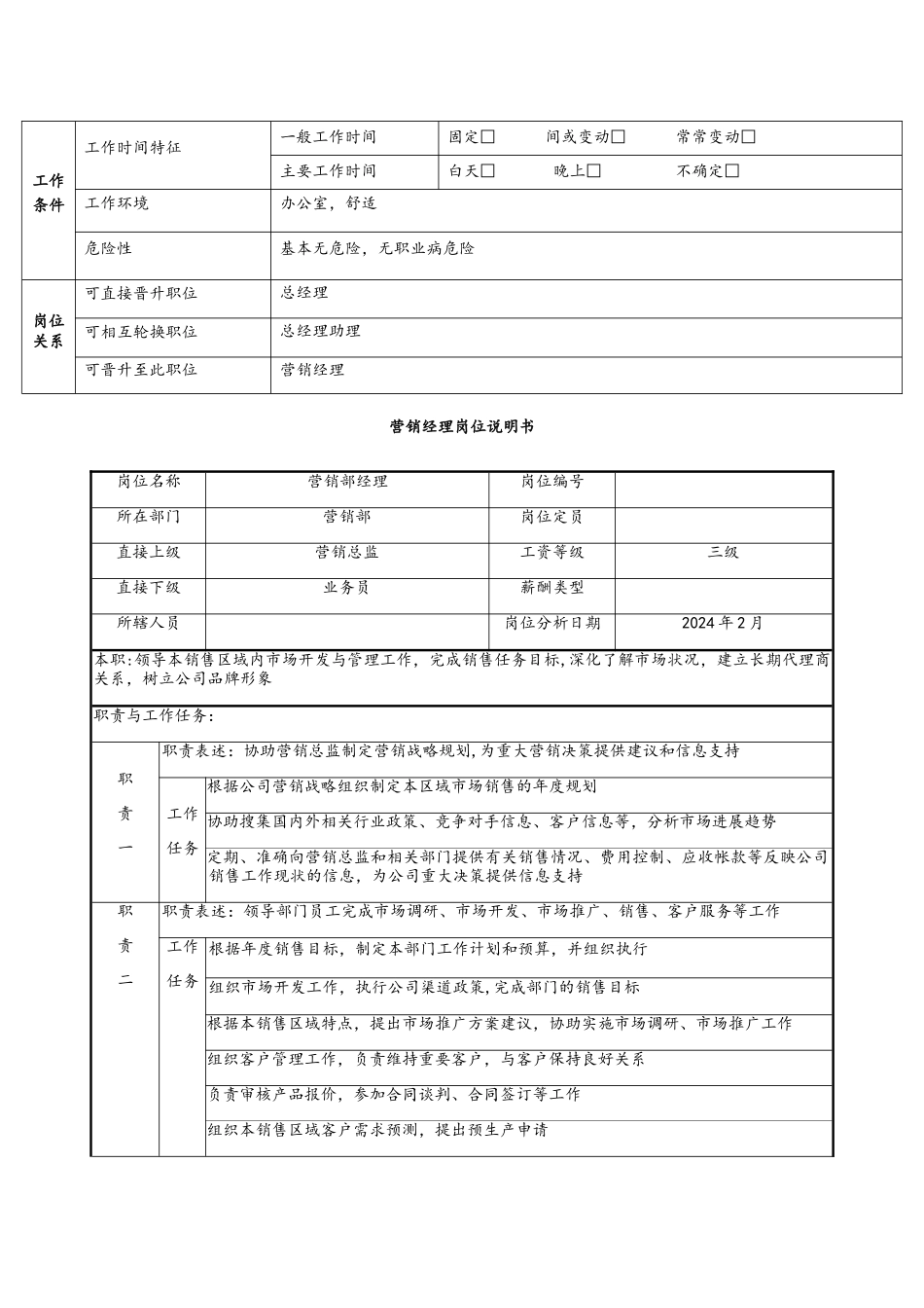 营销岗位职责_第3页