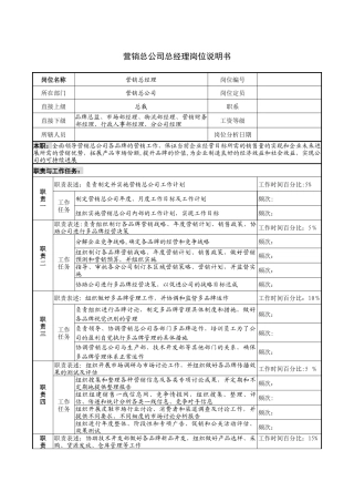 营销总公司总经理岗位说明书