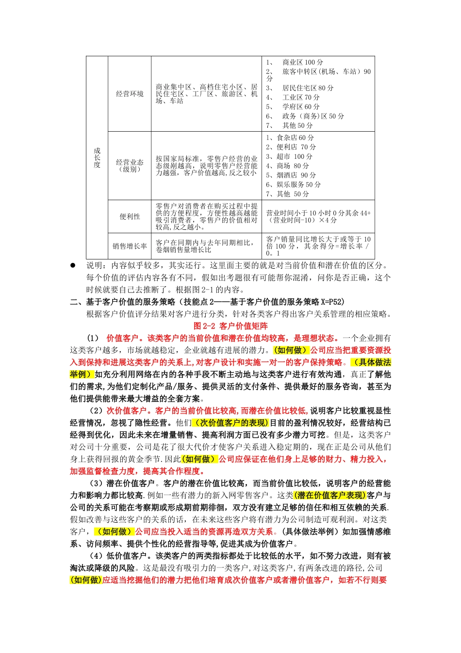 营销师高级技能笔记(服务营销)_第3页