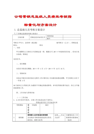 营销总监级人员绩效考核指