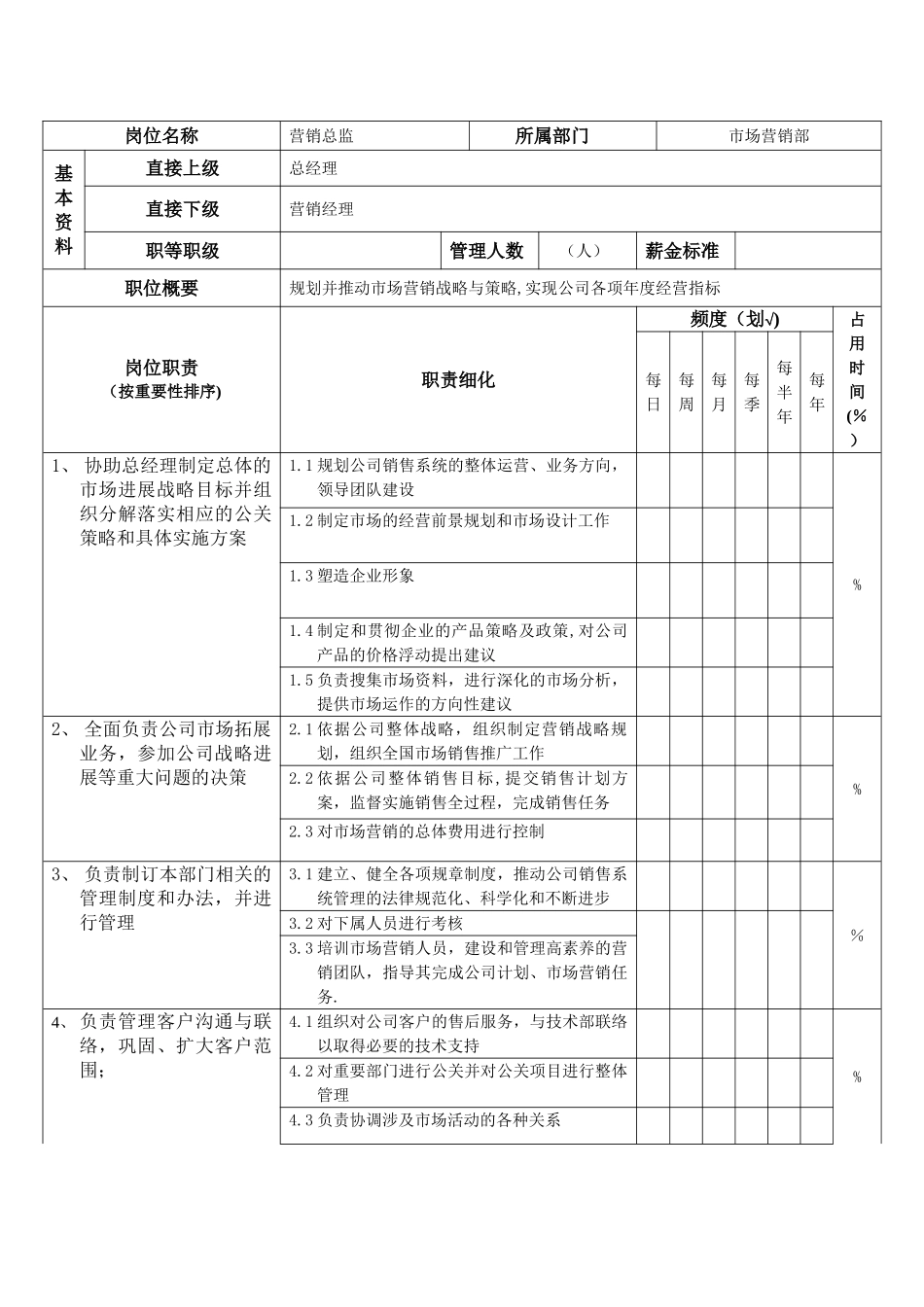 营销总监职位说明书-_第2页
