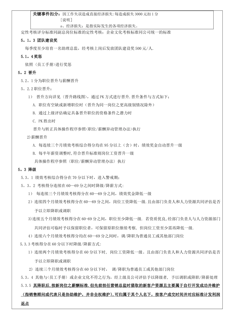 营销总监薪酬管理办法_第3页