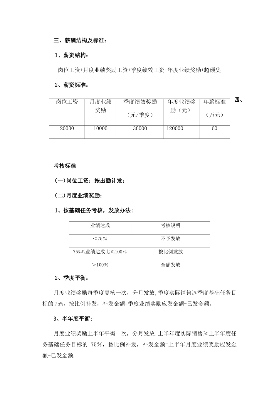 营销总经理-聘任目标责任书-快消品高管_第3页