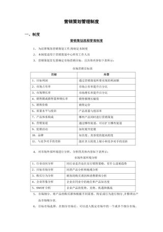 营销策划管理制度