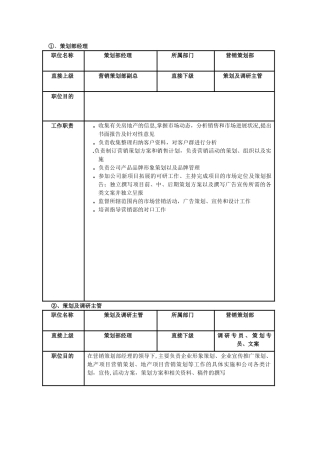 营销策划部岗位职责