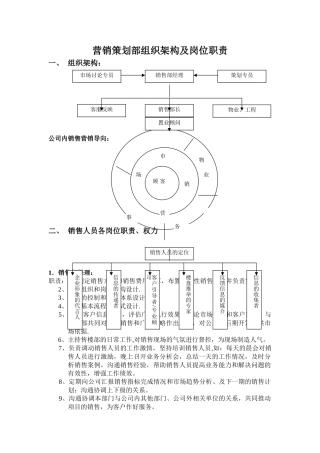 营销策划部组织架构及岗位职责