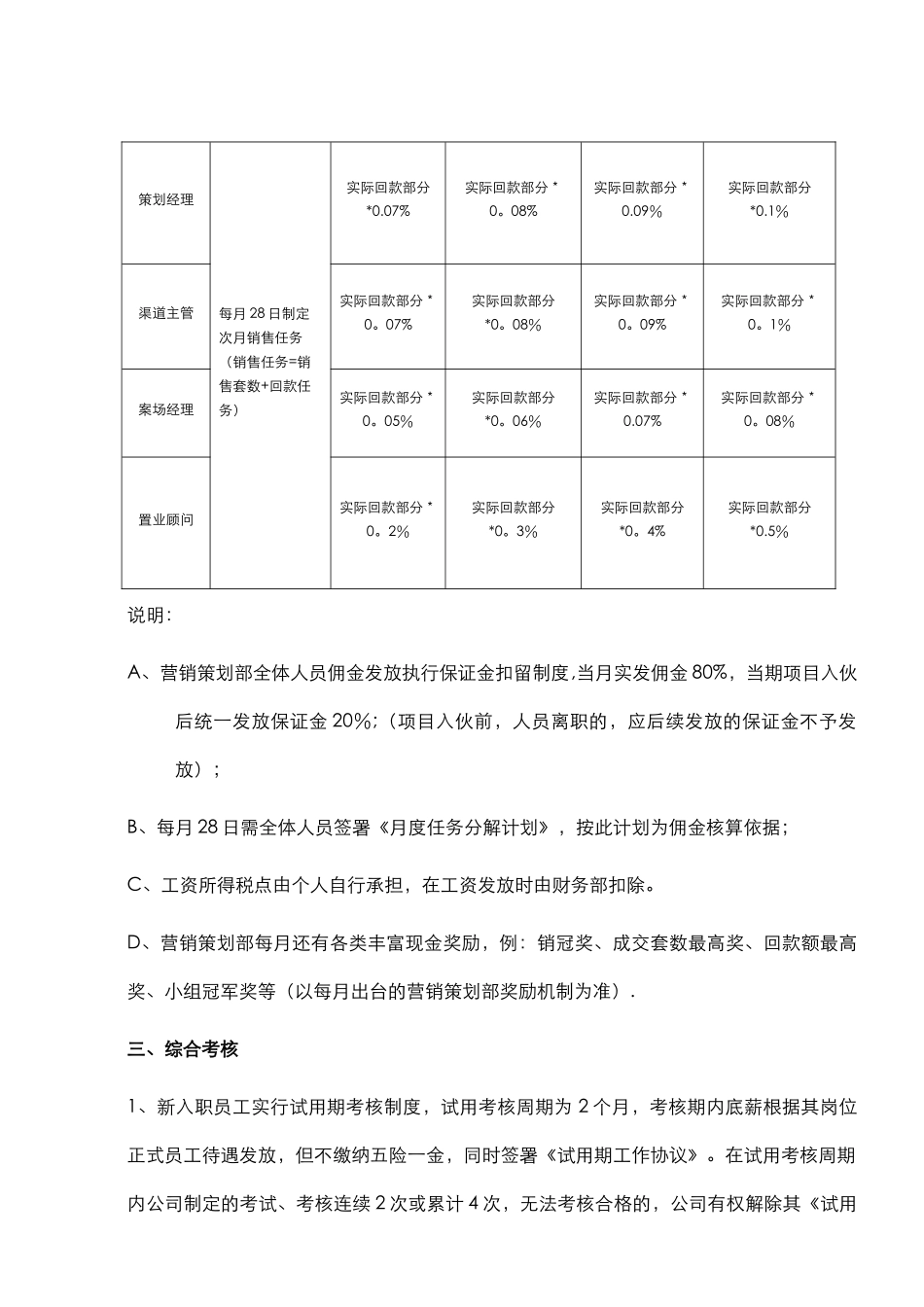 营销策划部组织架构及薪酬体系_第2页