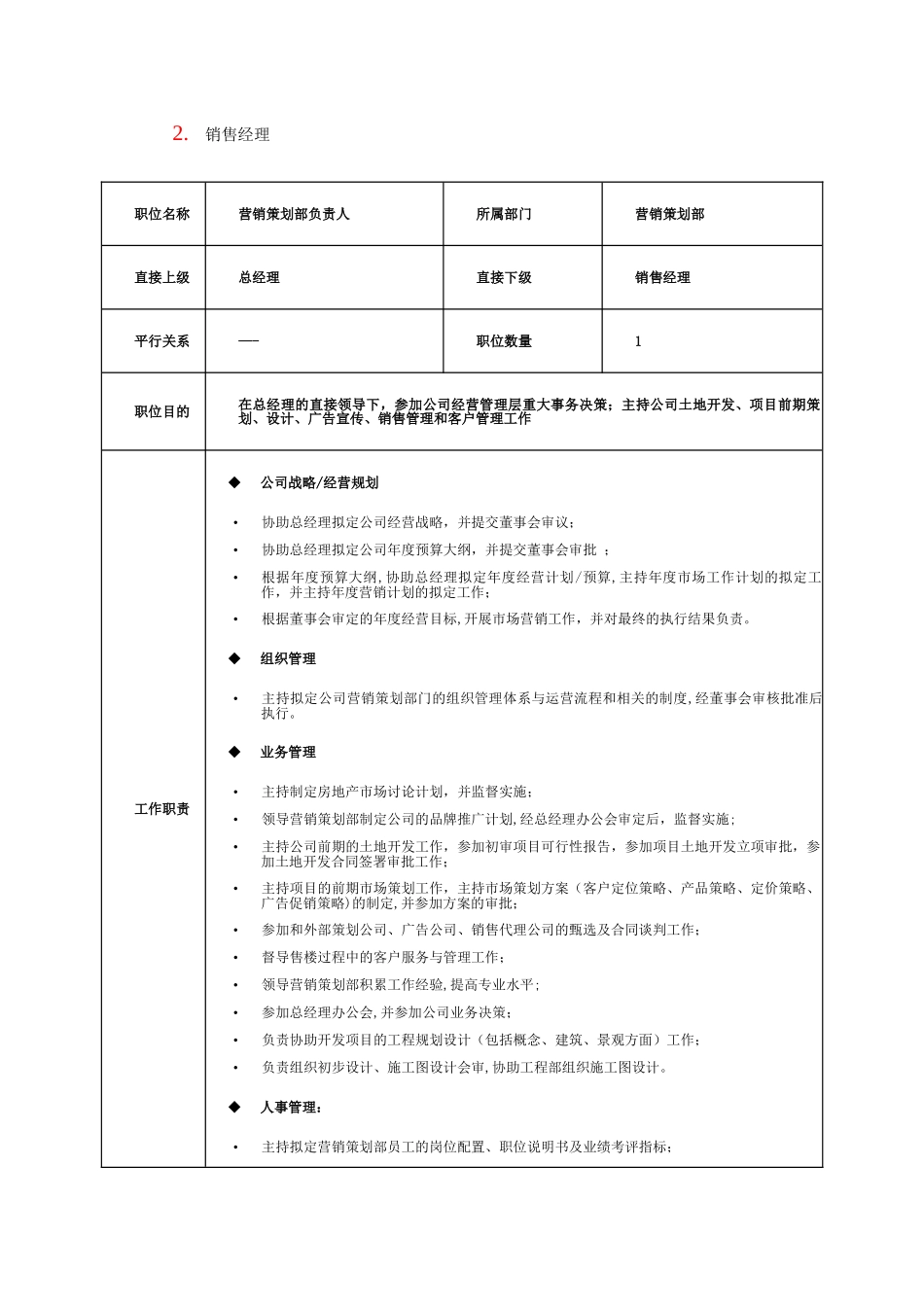 营销策划部规章制度及岗位设置_第3页