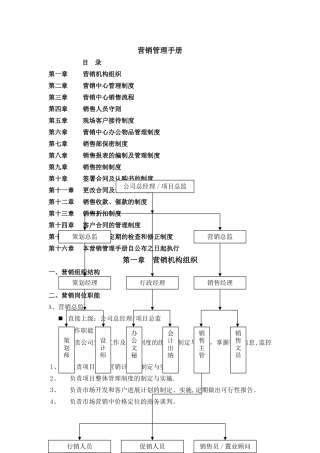 营销管理手册