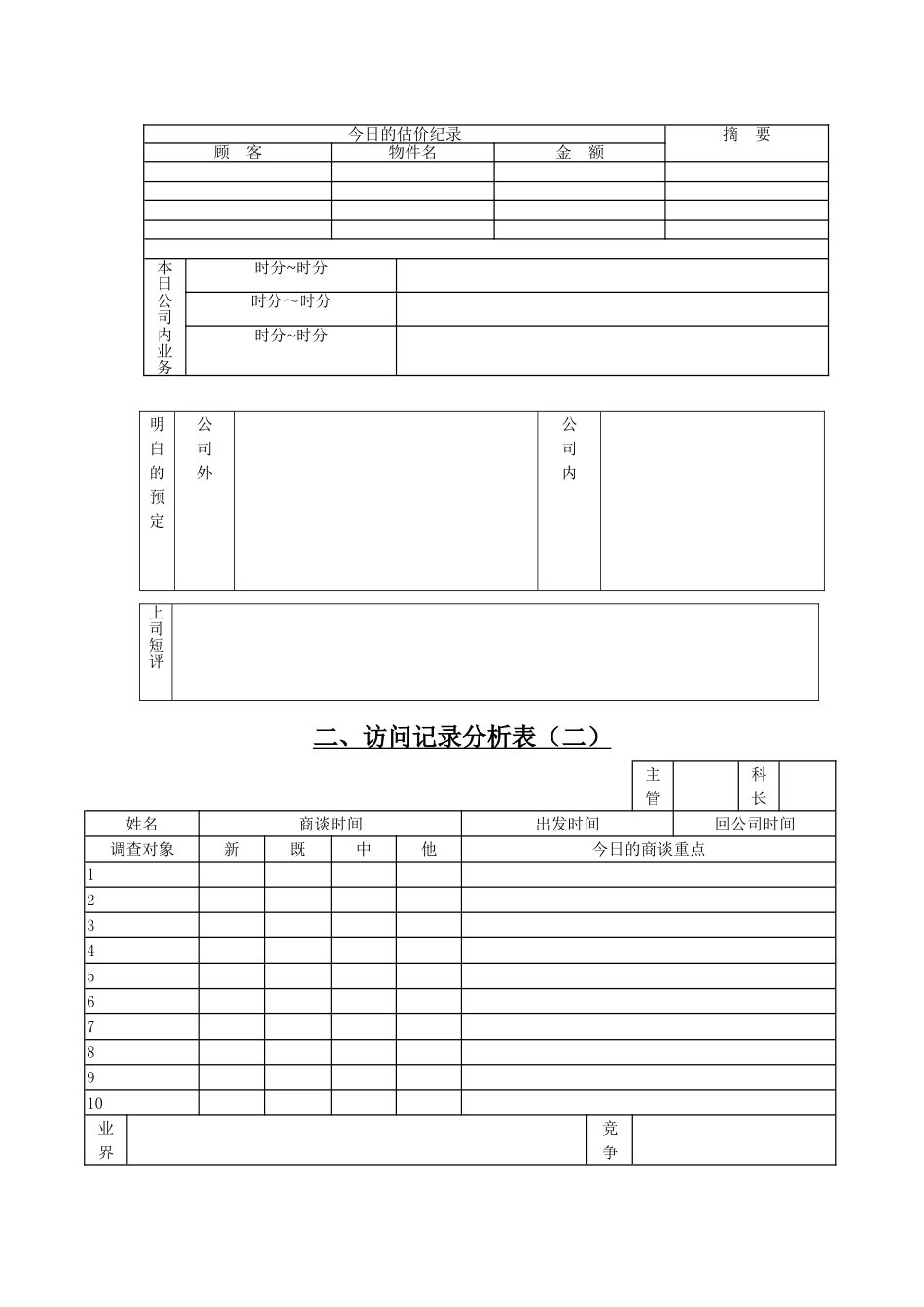 营销管理表格大全_第3页