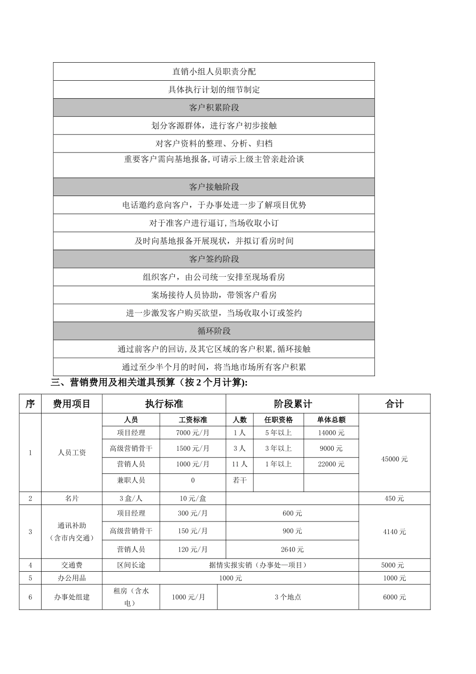 营销计划市场开拓方案_第3页