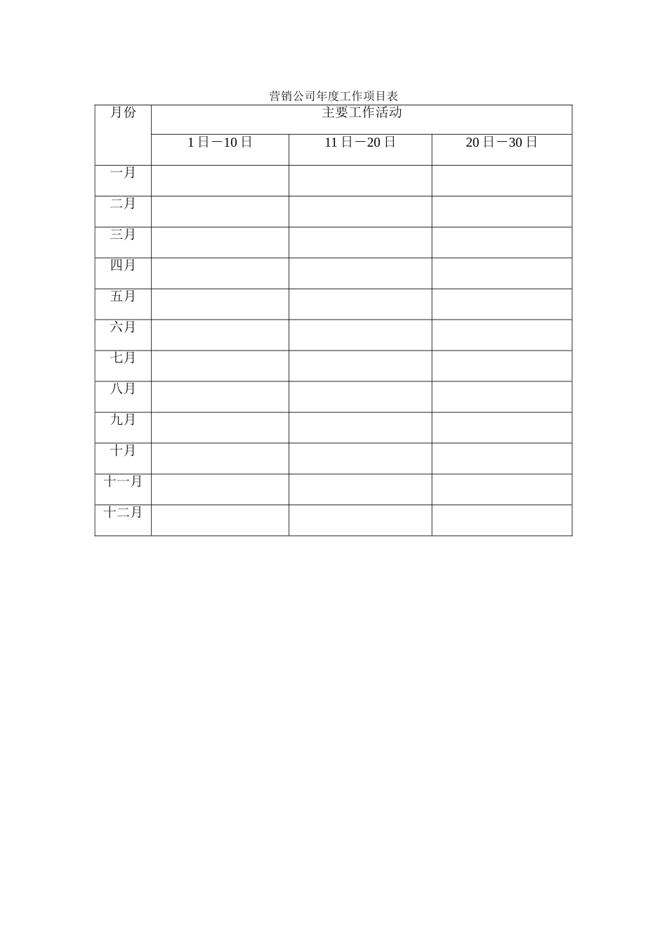 营销表格及销售人员周工作总结工作计划表_第1页