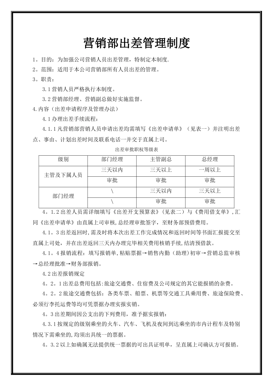 营销部出差管理制度_第1页