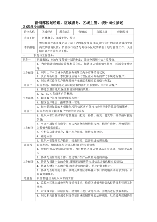 营销部区域经理、区域督导、区域主管、统计岗位职责