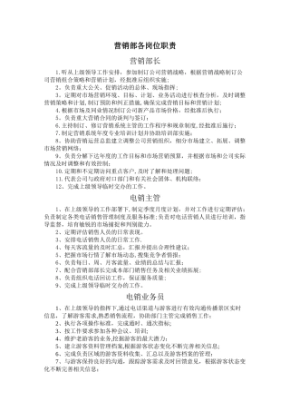 营销部各岗位职责