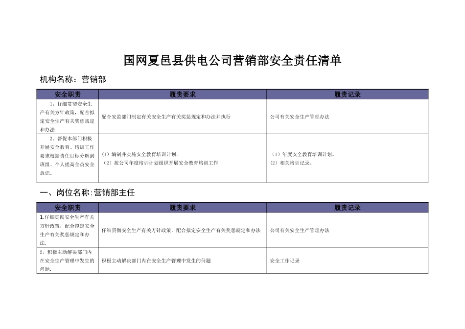 营销部安全责任清单_第1页