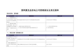 营销部安全责任清单