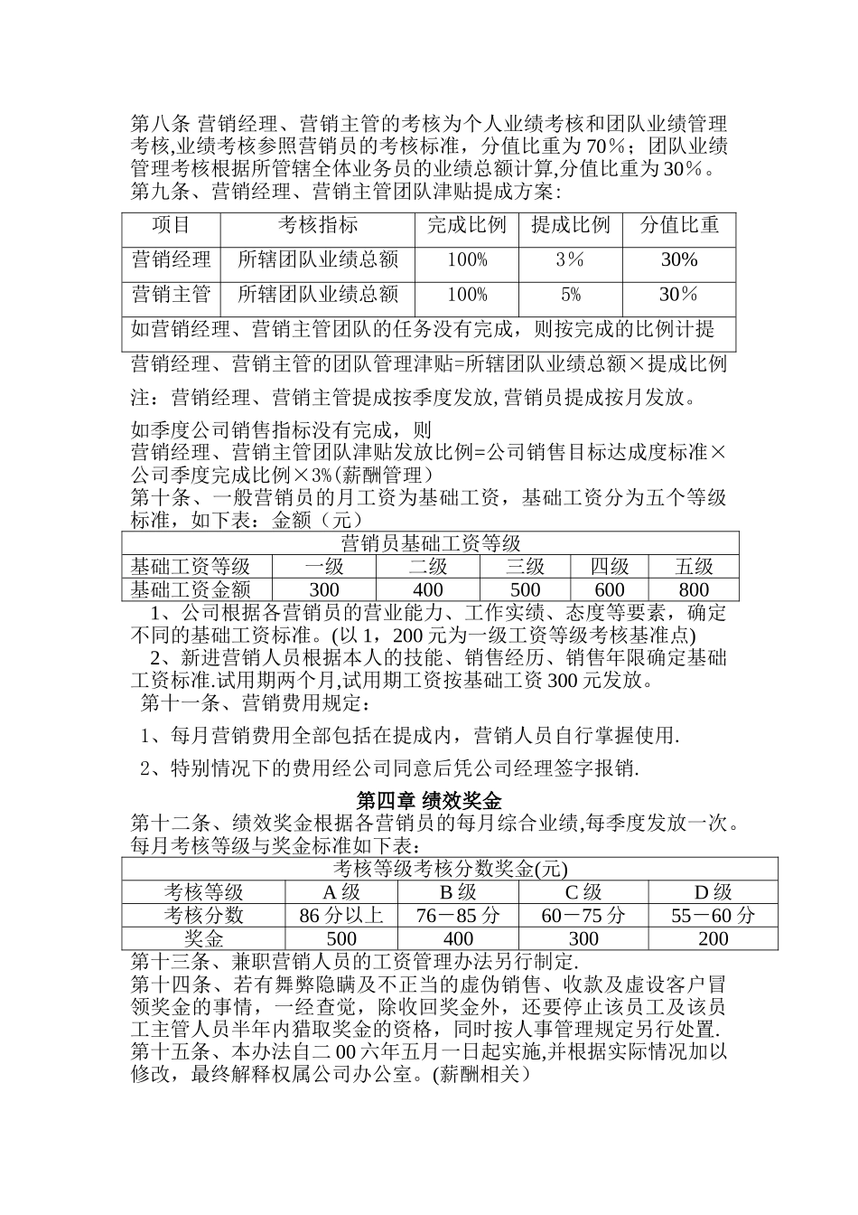营销部员工资及提成分配方案_第2页