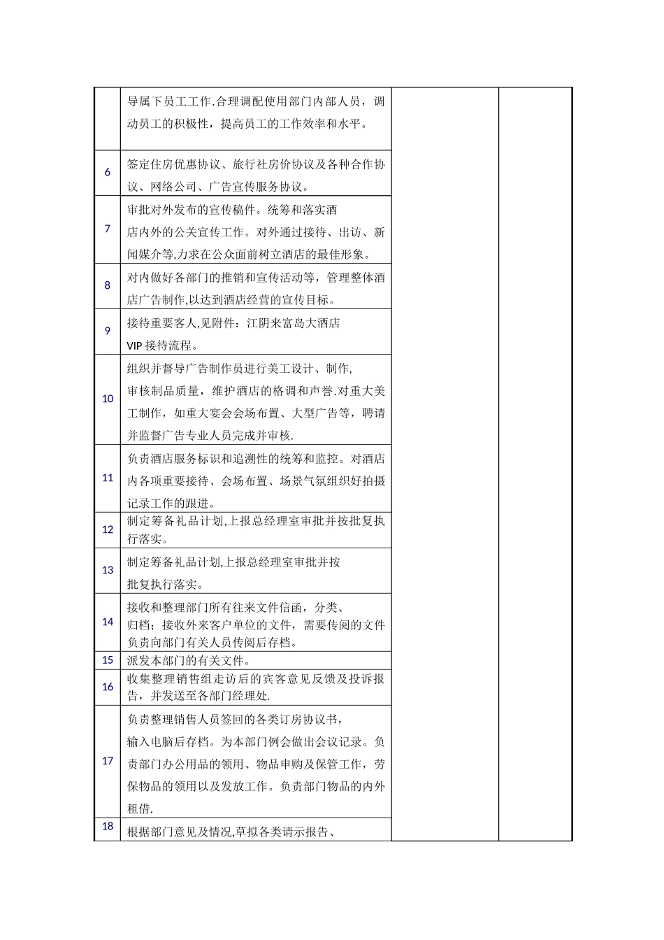 营销部岗位职责-工作流程_第2页