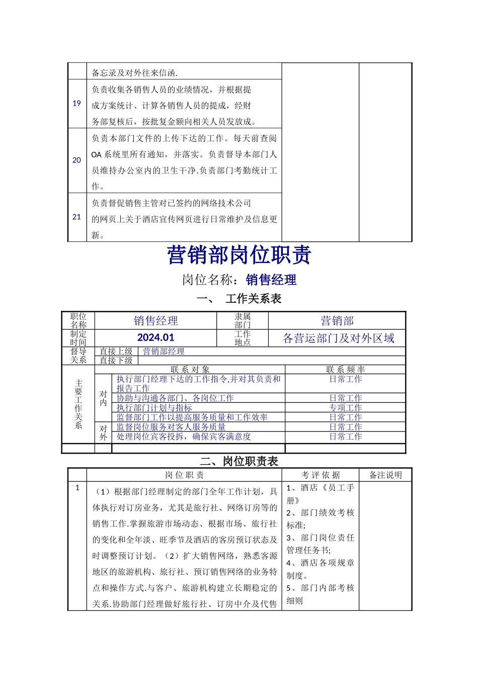 营销部岗位职责-工作流程_第3页