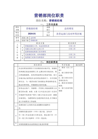 营销部岗位职责-工作流程