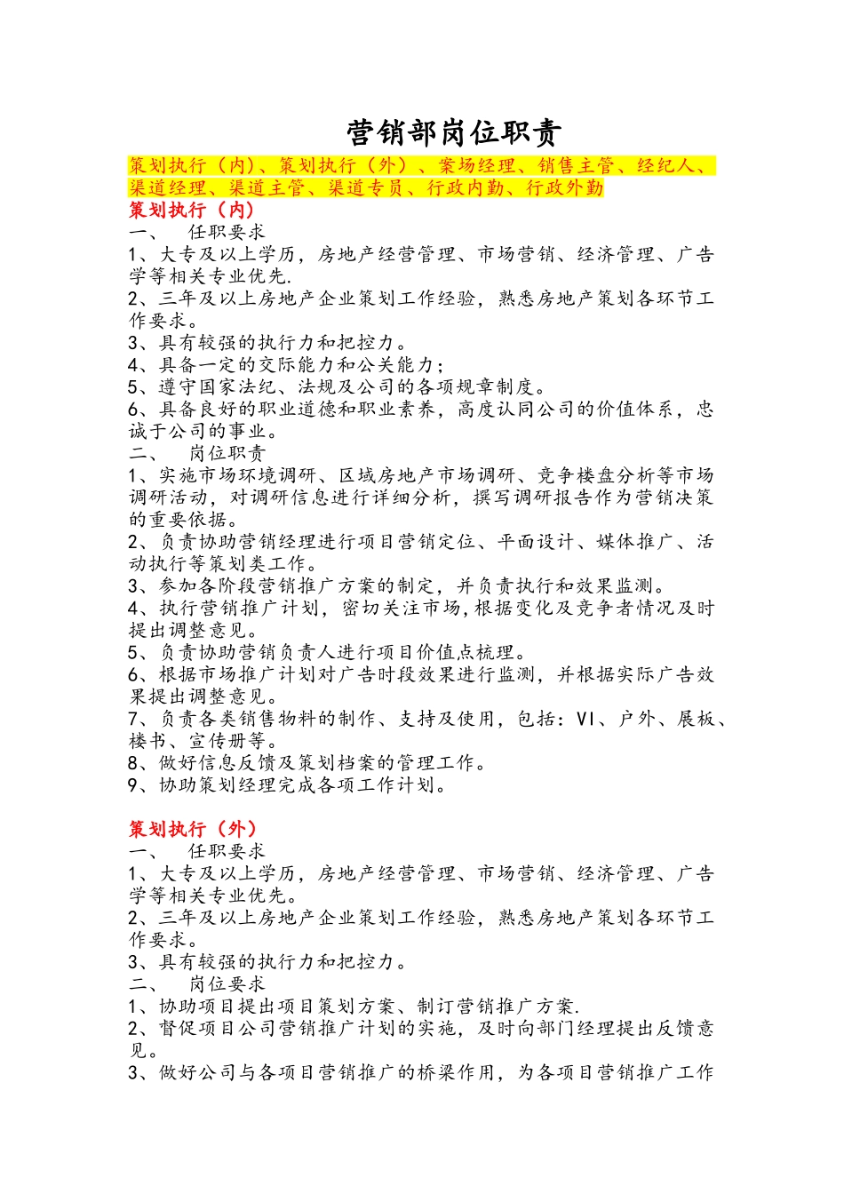 营销部岗位职责(完整版)_第1页