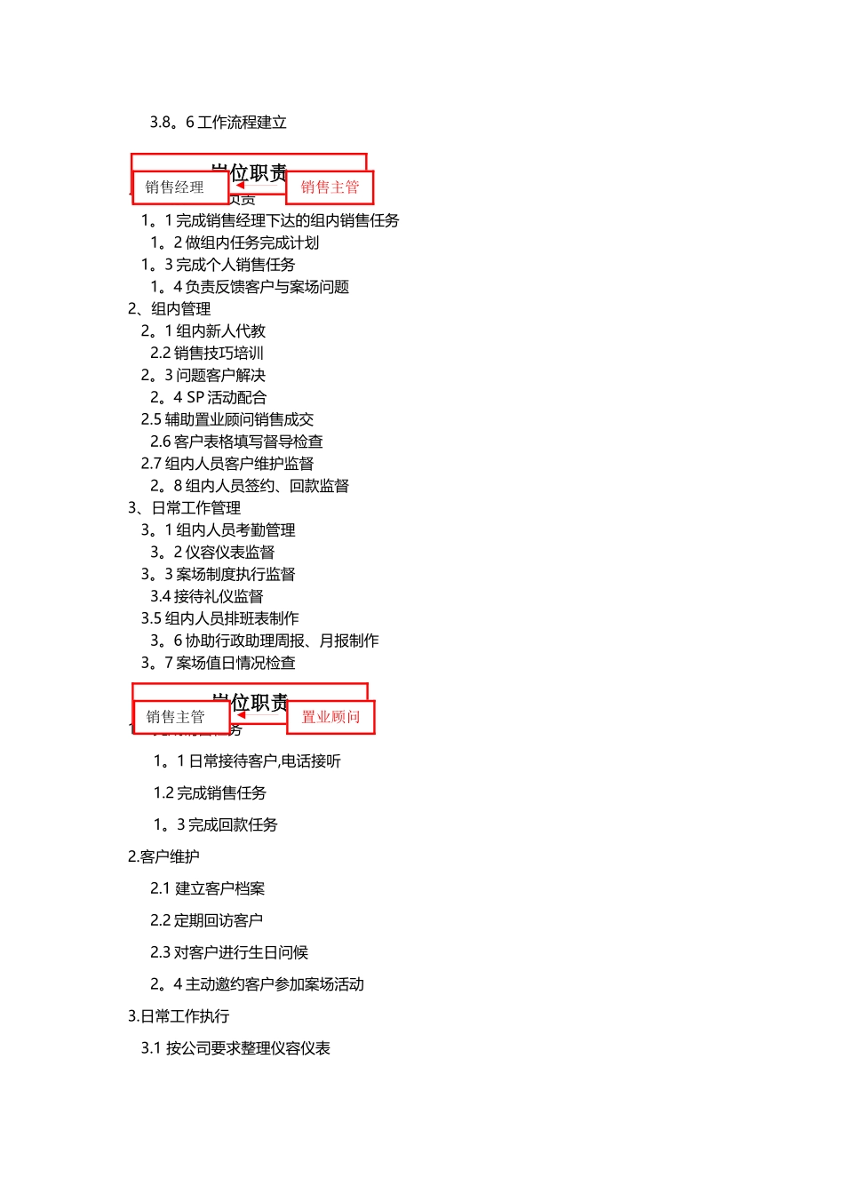 营销部岗位职责_第3页