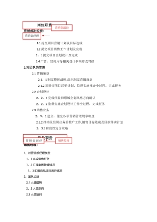 营销部岗位职责