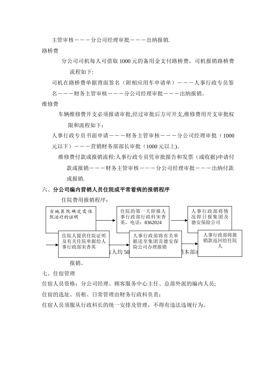 营销部日常行政管理规定_第3页