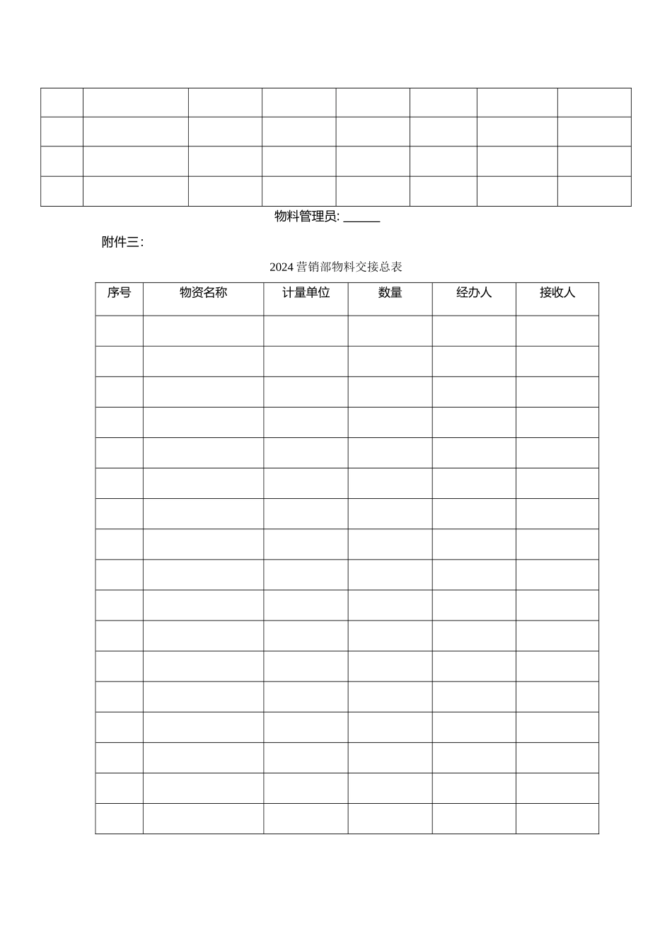 营销部物料管理制度_第3页